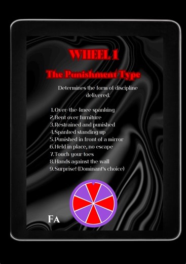 The Ultimate BDSM Spanking Game – Interactive Punishment Spinner etsy