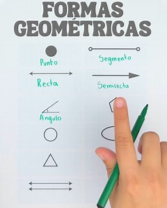 105K views · 1.6K reactions | ✅Formas geométricas ✅ | Juegos Matemáticos | Facebook
