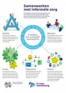 Samenwerken met informele zorg: 5 condities voor succesvolle samenwerking