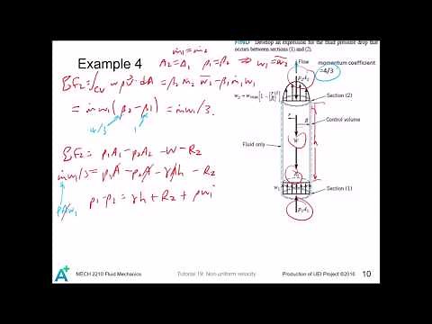 MECH 2210 Fluid Mechanics Tutorial 19 - Non-uniform velocity profile