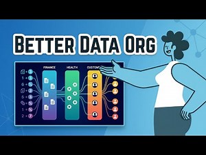 Data Domains: The Key to Better Data Organization