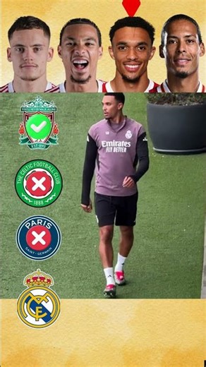 How Many Clubs Florian Wirtz, Hugo Ekitike, Trent Alexender Arnold and Virjil Van Dijk Played For?