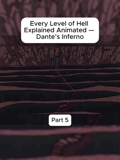 Every Level of Hell Explained Animated Dante's Inferno -