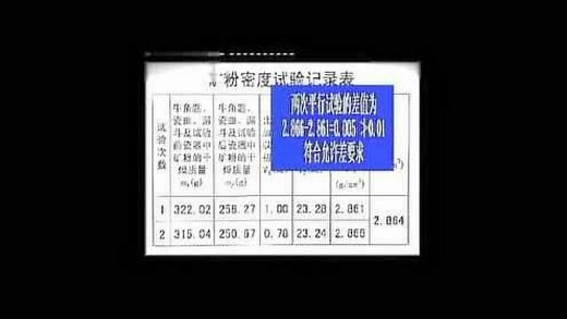 矿粉密度试验（李氏比重瓶法）