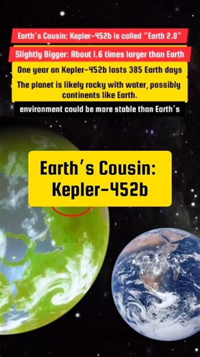 Meet Earth 2.0: Bigger, Older, Mysterious