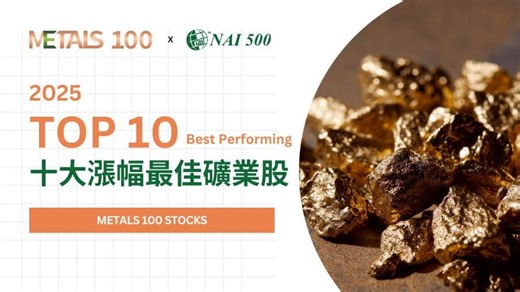 METALS 100 | 10 Best Performing Mining Stocks in 2025 | 十大漲幅最佳礦業股 | NAI Interactive Ltd