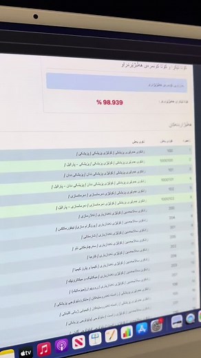 ‏#zankoline #hawler #poli12 #holi_media