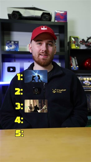 How would YOU rank these Star Wars Duels??