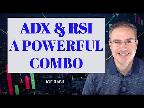 ADX and RSI: A Powerful Combination