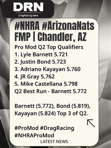 #NHRA #ArizonaNats Pro Mod Q2 Update #DragRacing #News #NHRAProMod