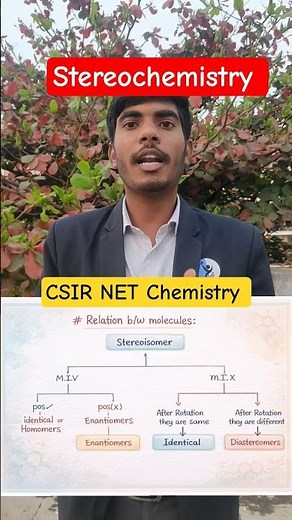 Stereochemistry | Organic Chemistry | CSIR NET Chemical Science | IFAS