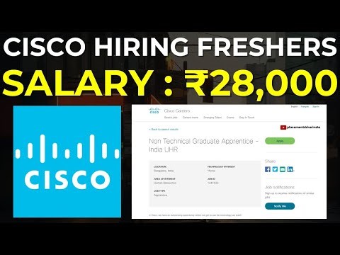 Cisco Apprentice Program 2025 | Non-Technical Graduate Apprentice Jobs Bangalore | Freshers Hiring