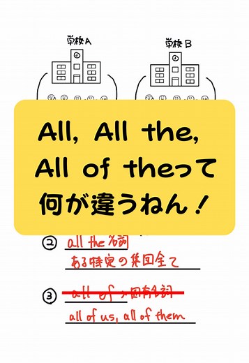 英語の「all」の使い方をマスターしよう