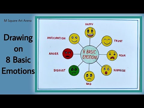 Drawing for Kids Learning | Drawing on 8 Basic Emotions |Feelings & Emotions Drawings |Easy Drawing
