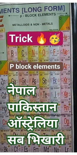 trick to learn p block elements l p block elements trick l periodic table l