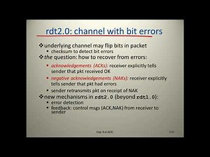 Realiable Data Transfer RDT 2 0