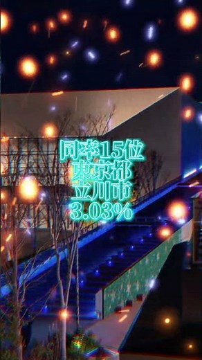 2020~2025年市町村別人口増加率ランキングTOP31です！ #地理系 #ランキング