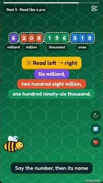 Place Value Made Easy! 🔢 | Ones, Tens, Hundreds & Thousands |