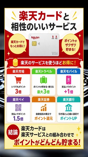 楽天カードと相性のいいサービス完全ガイド！ポイント2倍の連携を活用しよう