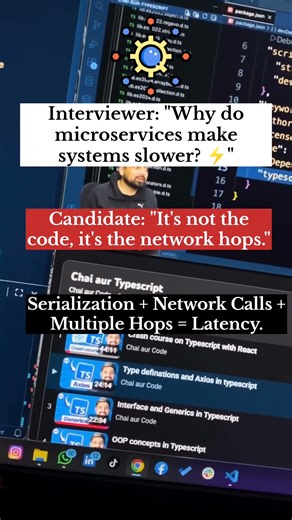 Why Microservices make your System SLOWER? | Performance Optimization #shorts