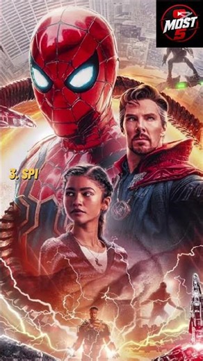Top 5 Most Popular Marvel Movies in the World#most#mostpopular#top#top10#top5#toptrending#top20