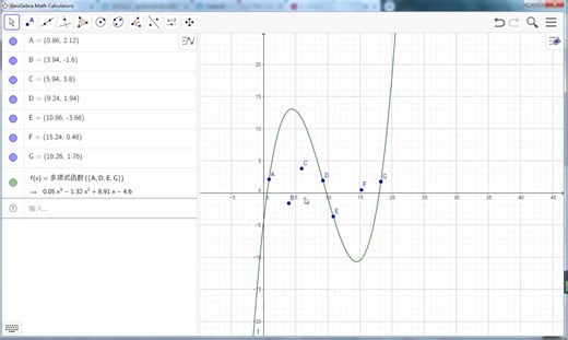 拟合曲线简单教程、GeoGebra简单使用