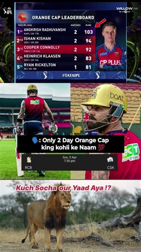 🔥 Only 2 Days Orange Cap 😱 King Kohli Takes Over IPL 2026! #shorts