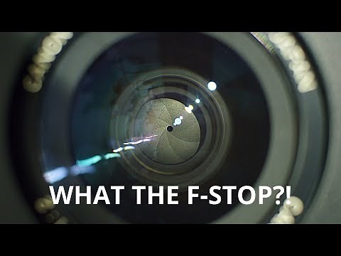 What is Aperture (F-stop)? | Beginner Basics