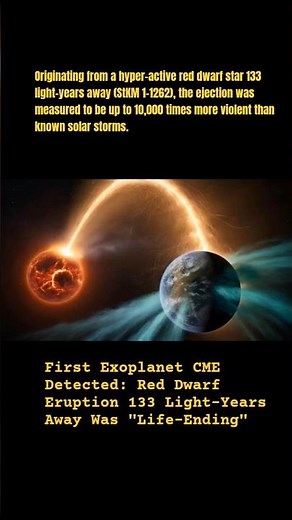 First Exoplanet CME Detected: Red Dwarf Eruption 133 Light-Years Away Was "Life-Ending"
