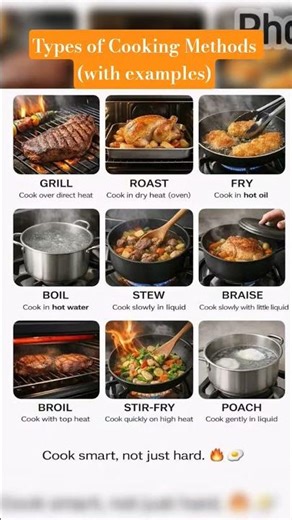 Types of Cooking Methods (with examples) #learnenglish #spokenenglish#dailyenglish #shorts#trending💯