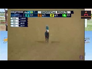 Showing Turfway & Charles Town Live Racing