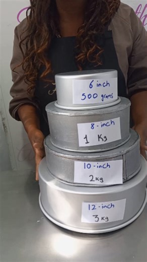 Cake pan sizes to use for various yields 😊👍 | Baking with Amari