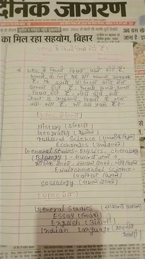 upsc books list prelims and mains 💖💖