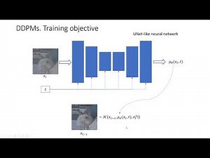 Lecture 5 - Diffusion Models