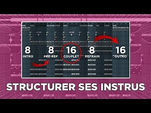 COMMMENT STRUCTURER ses INSTRUMENTALES ? | Tutoriel FL Studio 20