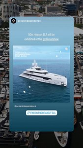 Palm Beach International Boat Show on Reels