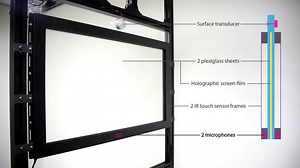 Transwall is a transparent, 2-sided touchscreen display