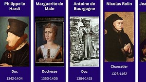 'Sur les traces des Téméraires' : ces 15 personnages qui ont marqué l'histoire du duché de Bourgogne - RTBF Actus