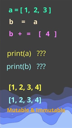 Python Basics- Mutable & Immutable