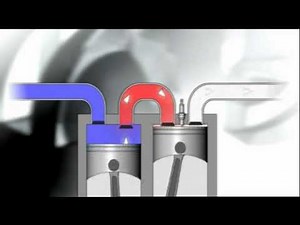 Scuderi Engine - How It Works (by www.caroto.gr)