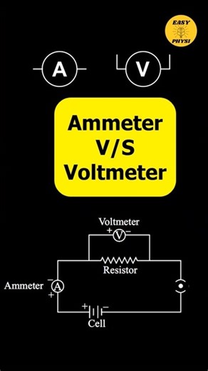 Ammeter v/s Voltmeter