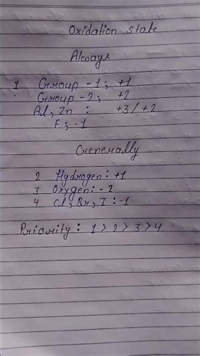 how to find unknown oxidation number #oxidation #study