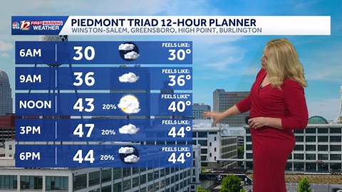 Winter Weather Advisory for the North Carolina Mountains Sunday and patchy showers for the Piedmont, Nov. 29 Update