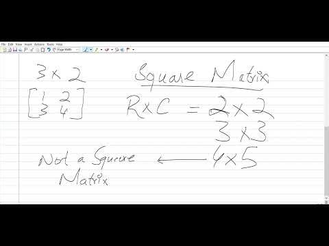Matrices & Determinants - Types & Equality of Matrices
