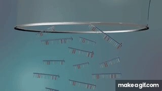 DNA Sequencing - 3D on Make a GIF