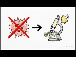 Les dépistages du cancer du col utérin