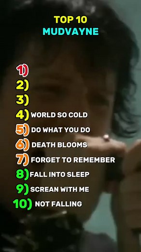 Mudvayne Top 10 Greatest Hits: The Ultimate Rock Playlist