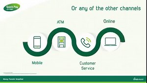 SNB Quick Pay meets house labor’s needs to help them transfer money to more than 200 countries worldwide at their convenience anytime anywhere using SNB Quick Pay App with the same SNB Online or SNB Alahli App credentials. Please download the App now alah.li/Quickpay | SNBAlAhli