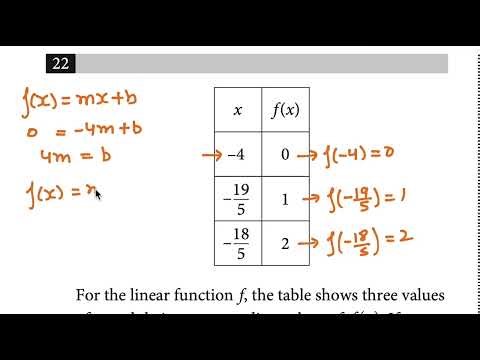 Linear Function Construction and Parameter Reasoning: Bundle 7 Module 2, Q 22, 23 : SAT Math