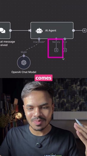 Build a working News AI agent in n8n - no code required.